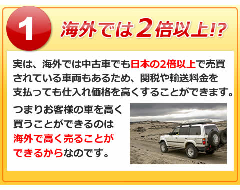 海外では２倍以上！？